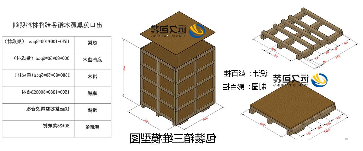 <a href='http://ipv.bjtxtl.com/'>买球平台</a>的设计需要考虑流通环境和经济性